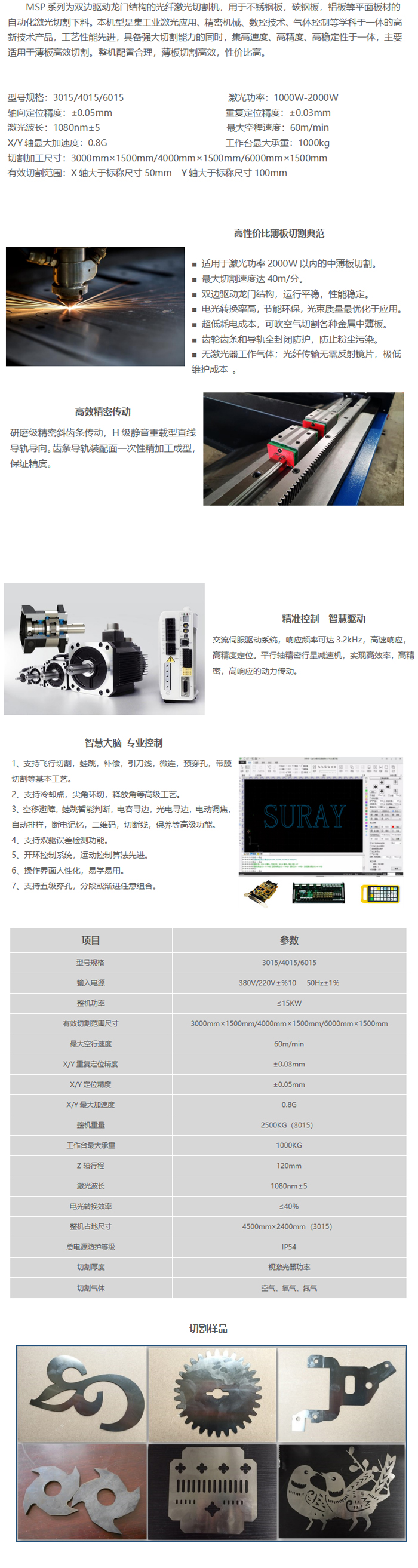 SLGX-MSP(图2)