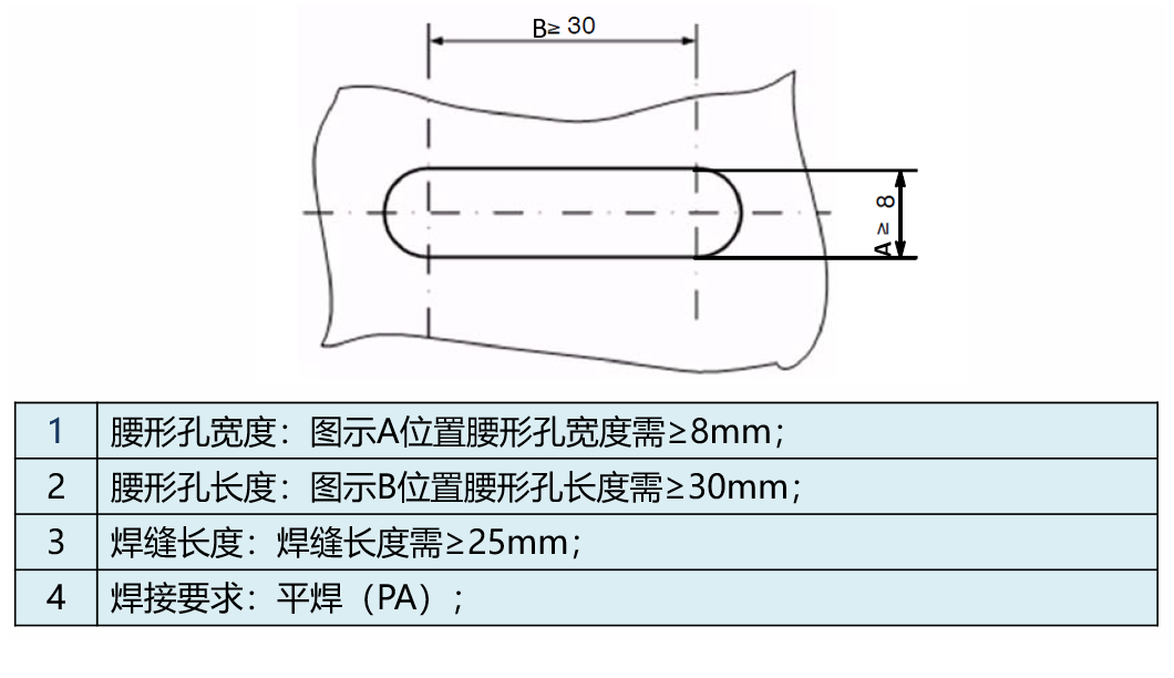 激光焊接工艺对于产品结果设计的要求(图4)